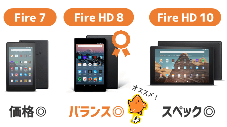 Fireタブレットの選び方！3種類あるけどおすすめはどれ？比較して