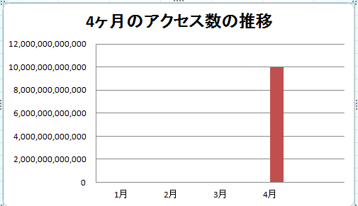 f:id:hitode99:20150331212050p:plain